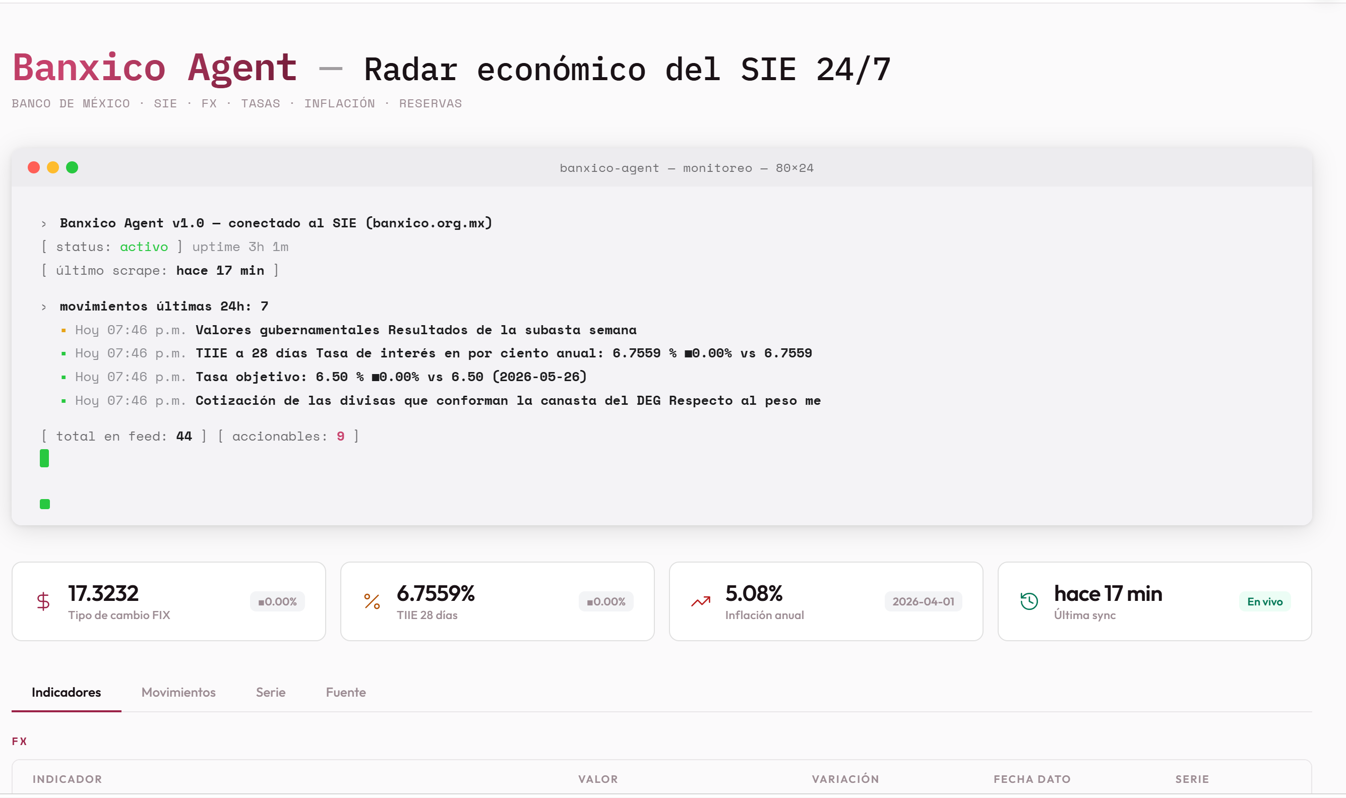 Banxico Agent Dashboard